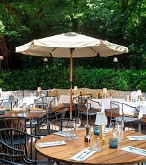 restaurant avec terrasse bruxelles