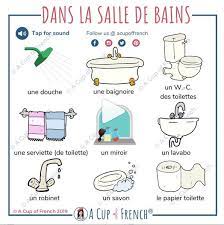 apprendre le français