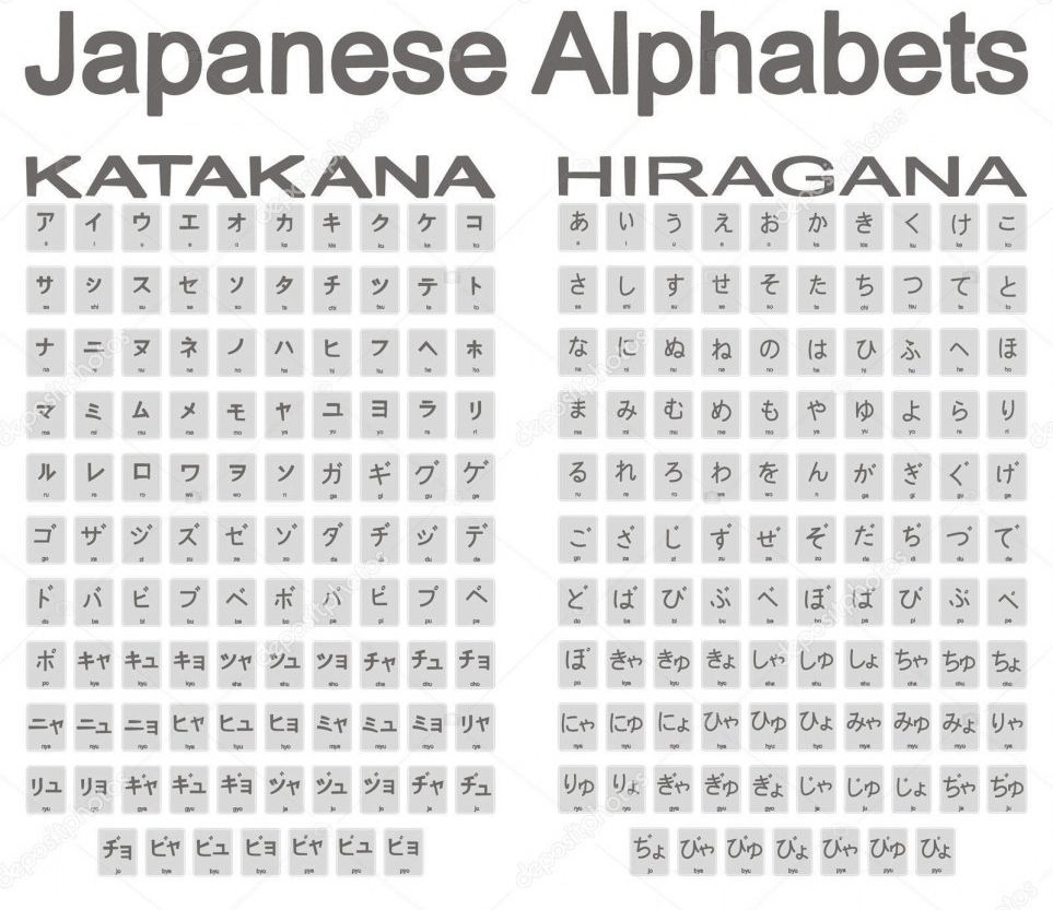 apprendre le japonais