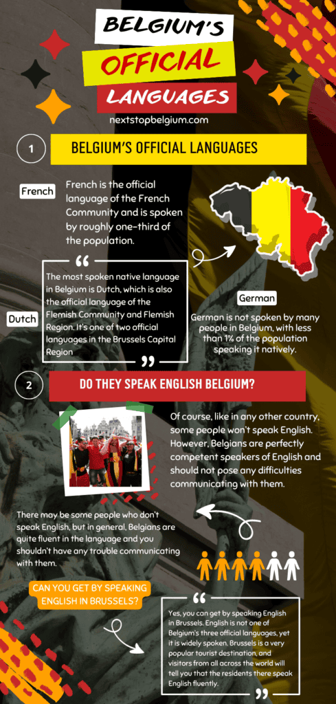 brussels language