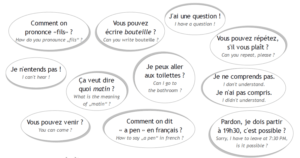 cours de français pour étrangers gratuit