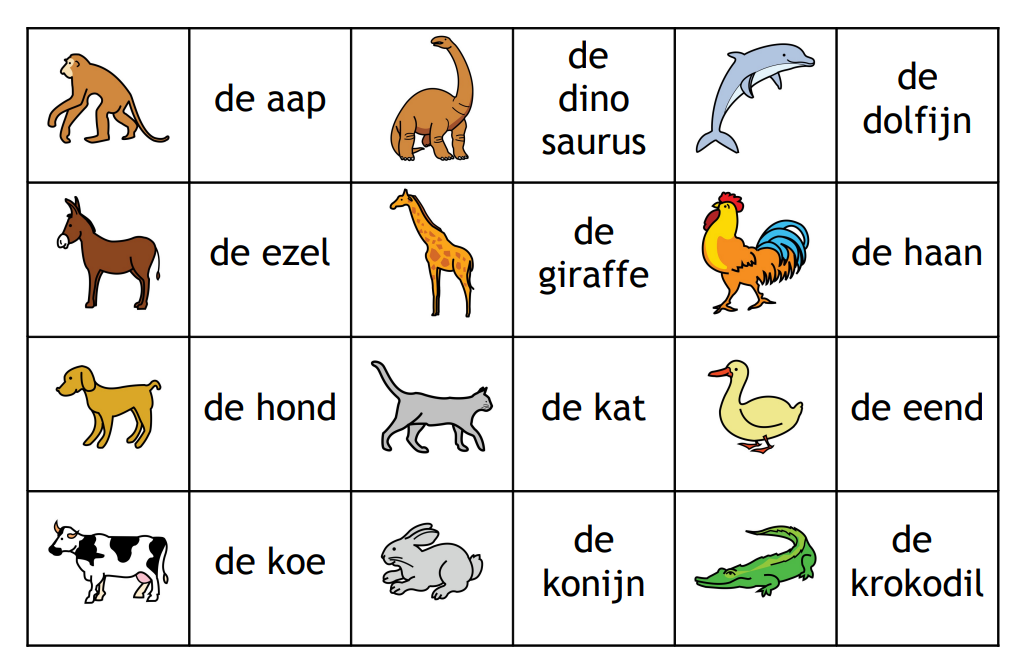 apprendre néerlandais